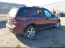Mercedes-Benz M-Class 4matic Image 3