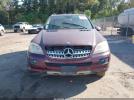 Mercedes-Benz M-Class 4matic Image 10