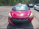 Hyundai ELANTRA Image 3