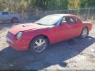Ford Thunderbird Image 15