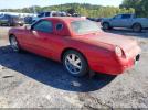 Ford Thunderbird Image 10