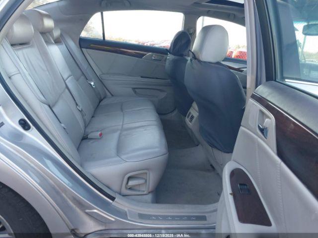 Toyota Avalon Limited Image 3