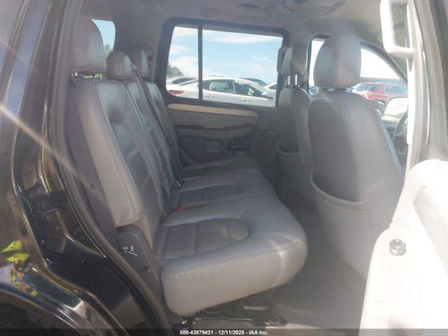 Ford Explorer Xlt Image 15