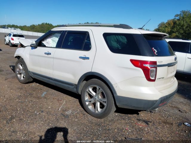 Ford Explorer Limited Image 3