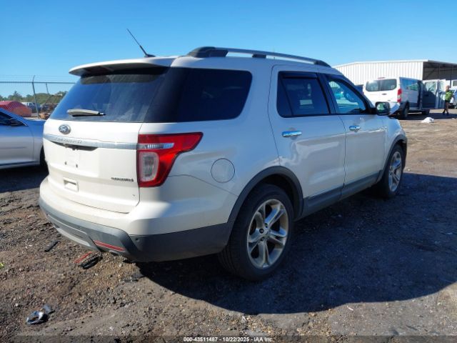 Ford Explorer Limited Image 4
