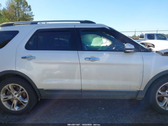 Ford Explorer Limited Image 13