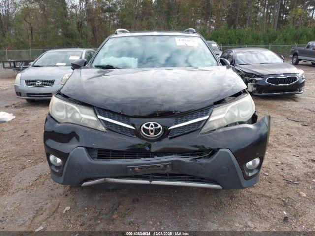 Toyota RAV4 Xle Image 6