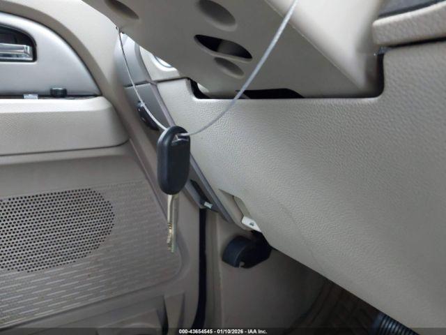 Ford Expedition Limited Image 15